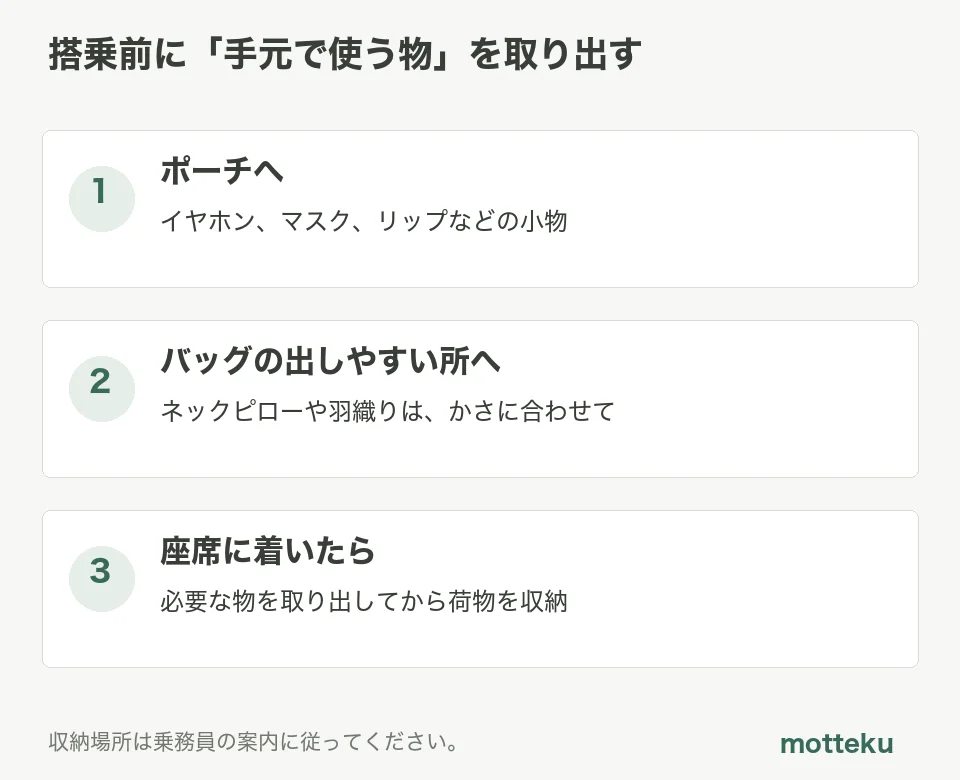 小物をポーチへ分け、かさばる物を取り出しやすくし、座席で必要な物を出してから収納する3つの手順