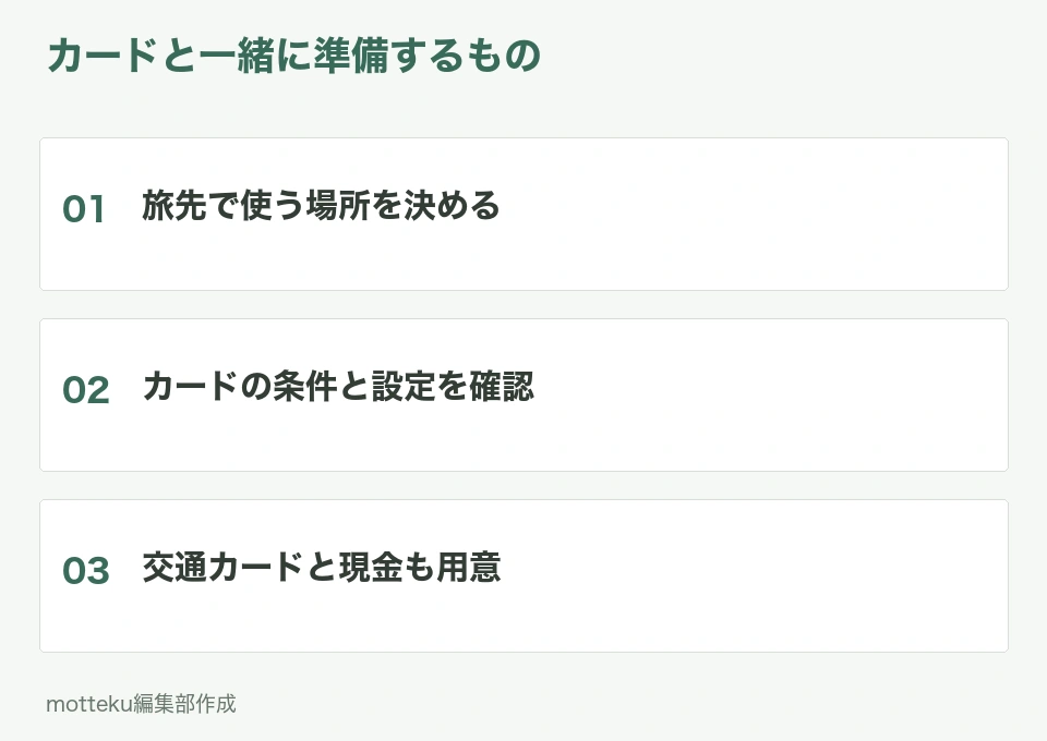 カードと一緒に用意する出発前の準備図
