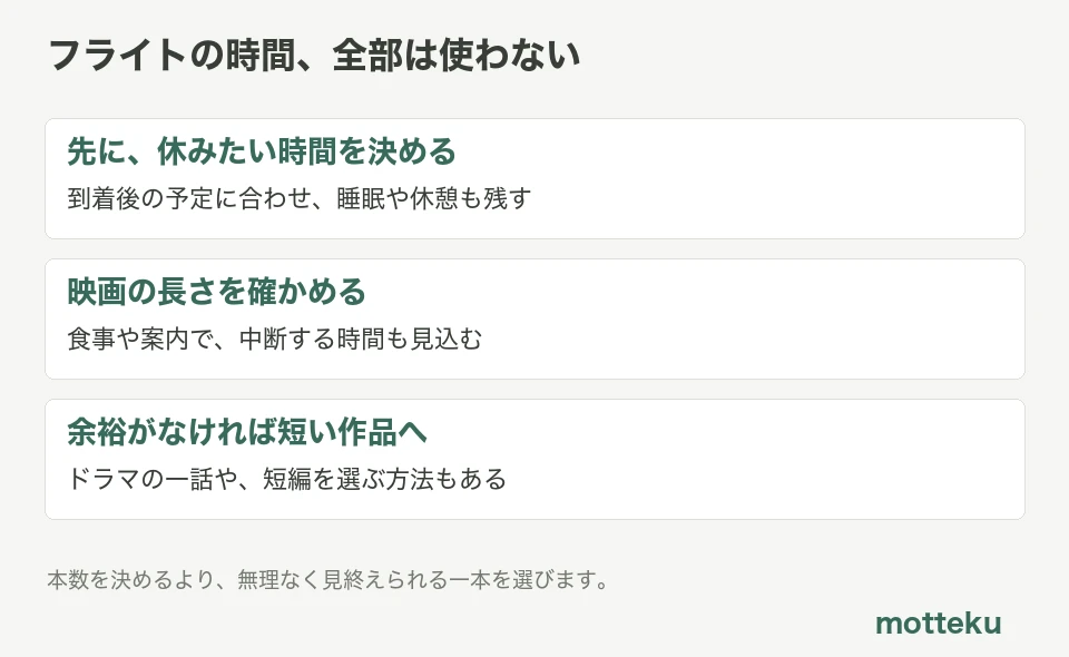 休む時間を決め、映画の長さを確かめ、余裕がなければ短編を選ぶ3つの考え方。