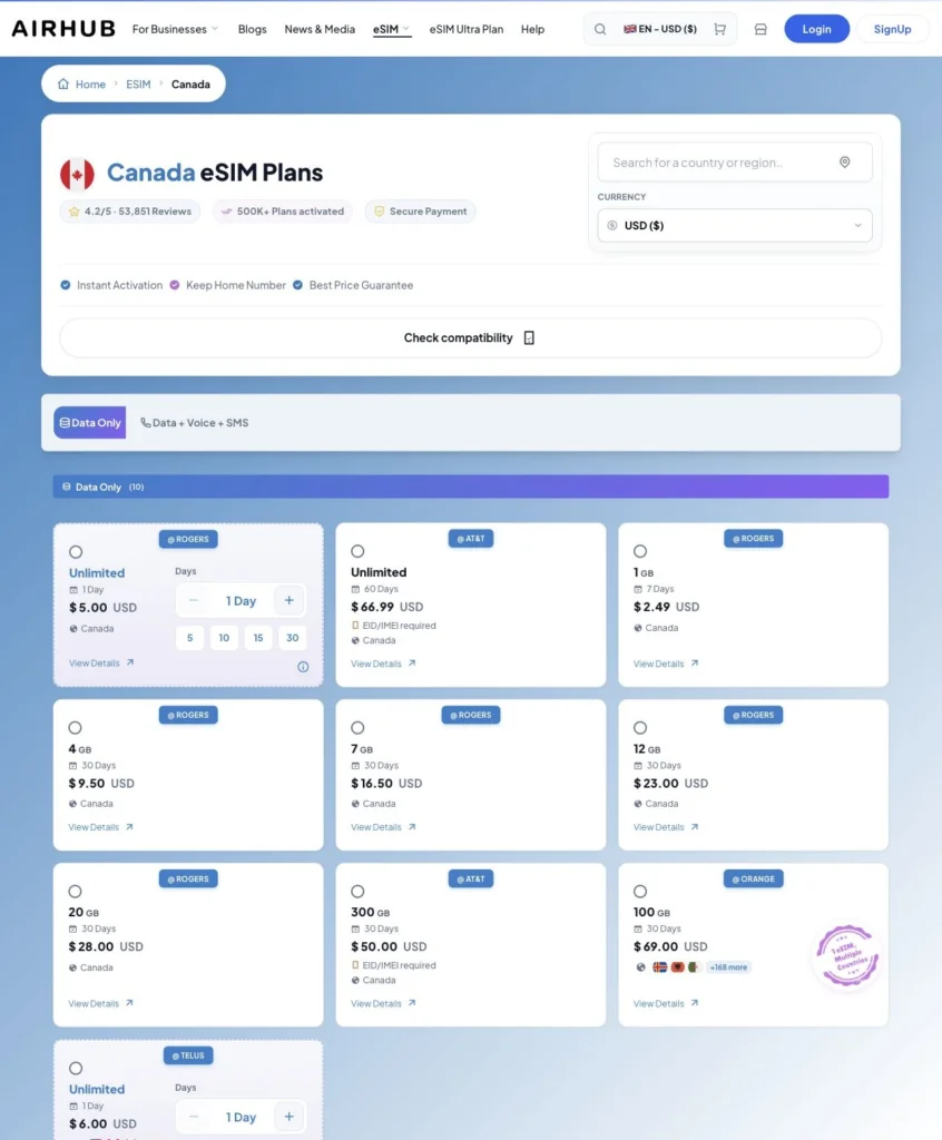 Airhub公式サイトのカナダのeSIMプランの画面