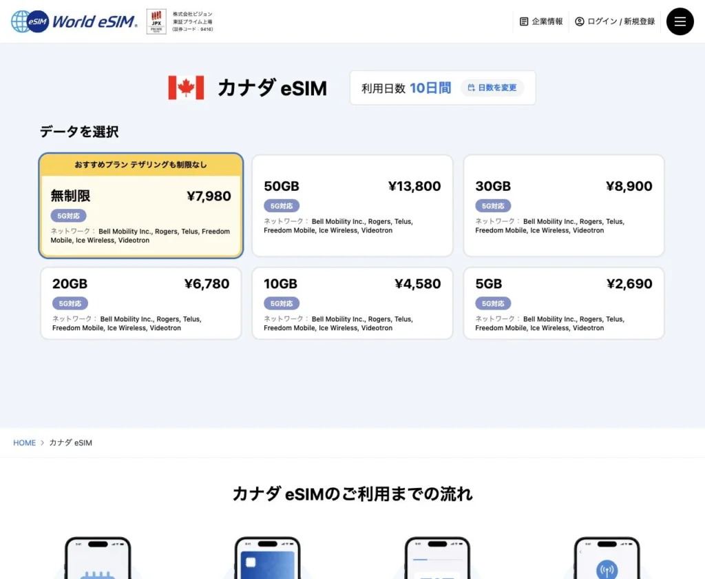 World eSIM公式サイトのカナダのeSIMプランの画面