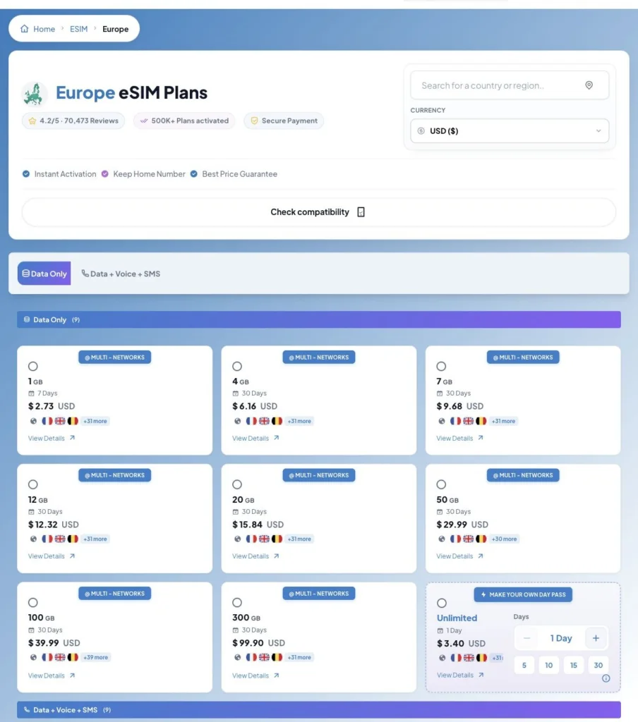 Airhub公式サイトのEurope eSIM Plansの画面
