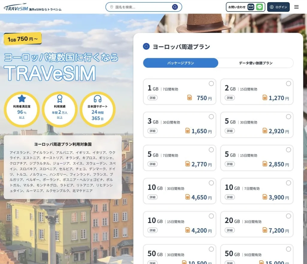 TRAVeSIM公式サイトのヨーロッパ周遊プランの画面