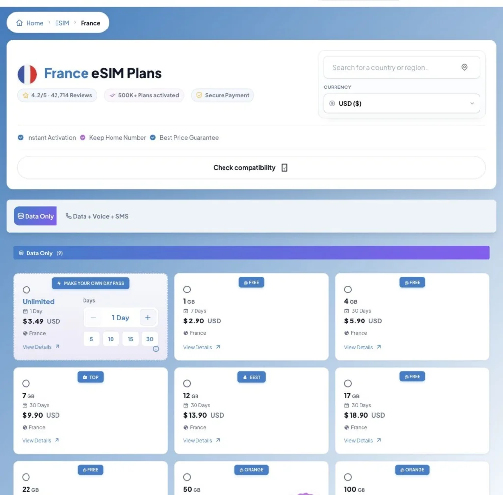 Airhub公式サイトのフランスのeSIMプランの画面
