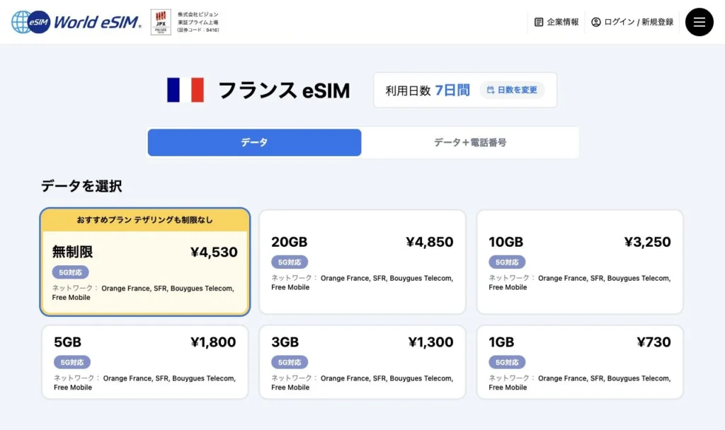 World eSIM公式サイトのフランスの7日間プランの画面