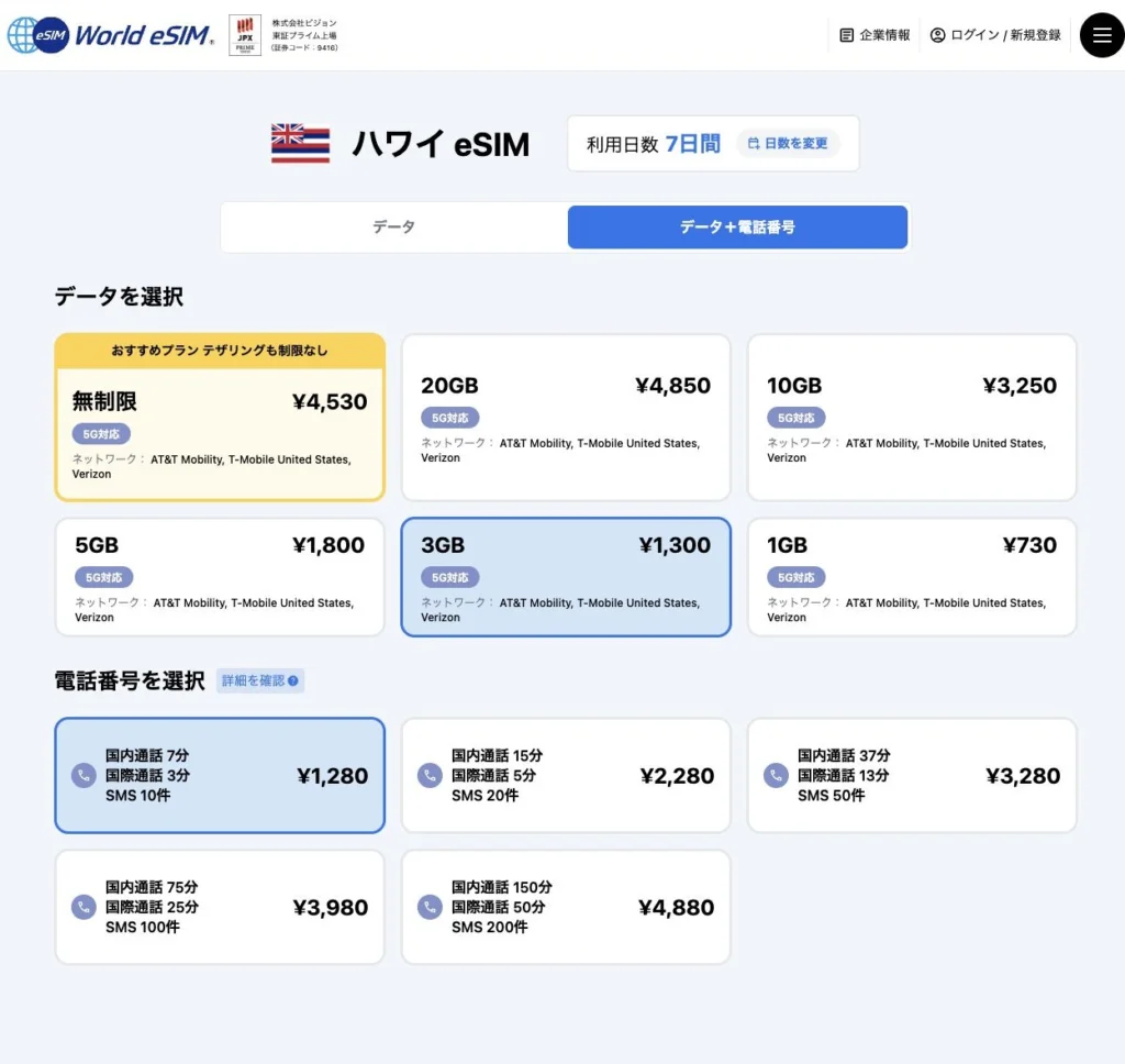 World eSIM公式サイトのハワイeSIM(7日間・電話番号付き)の画面