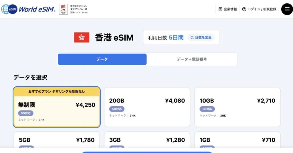 World eSIM公式サイトの香港eSIMの5日間プランの画面