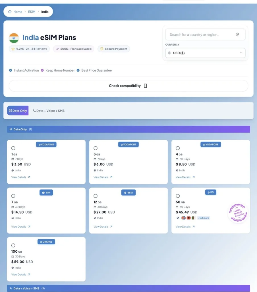 Airhub公式サイトのIndia eSIM Plansの画面
