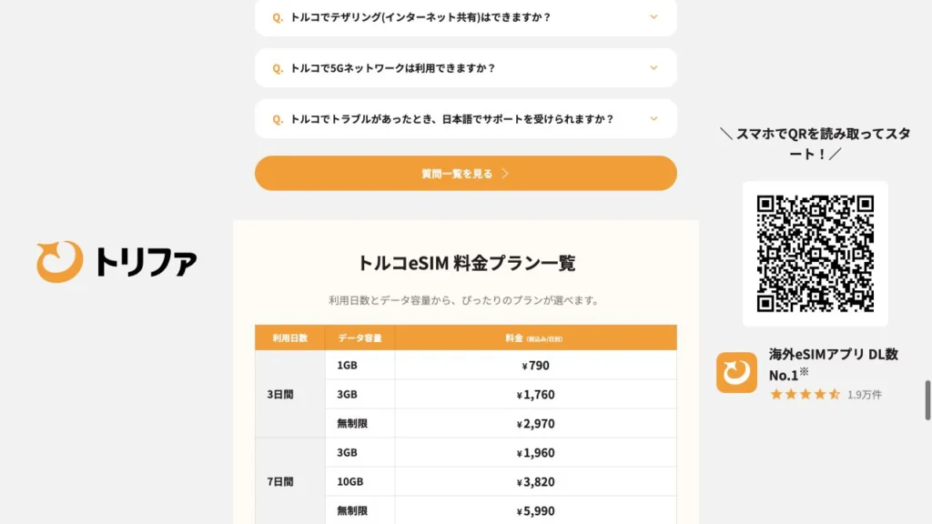 trifa公式のトルコeSIM 料金プラン一覧の料金・商品条件の画面