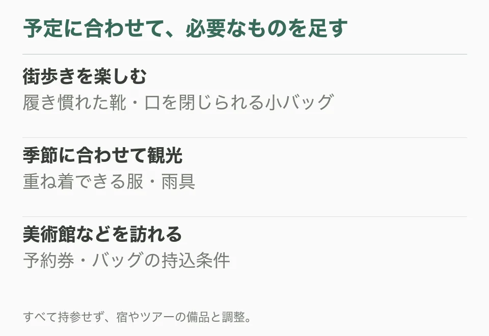 街歩きを楽しむ：履き慣れた靴・口を閉じられる小バッグ。季節に合わせて観光：重ね着できる服・雨具。美術館などを訪れる：予約券・バッグの持込条件