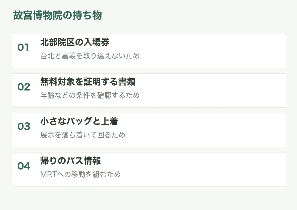 故宮博物院の持ち物と用途をまとめた整理図
